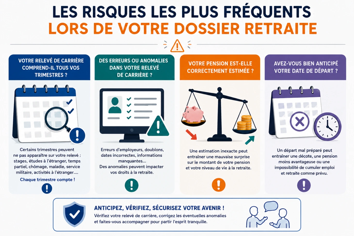 Risques fréquents dossier retraite